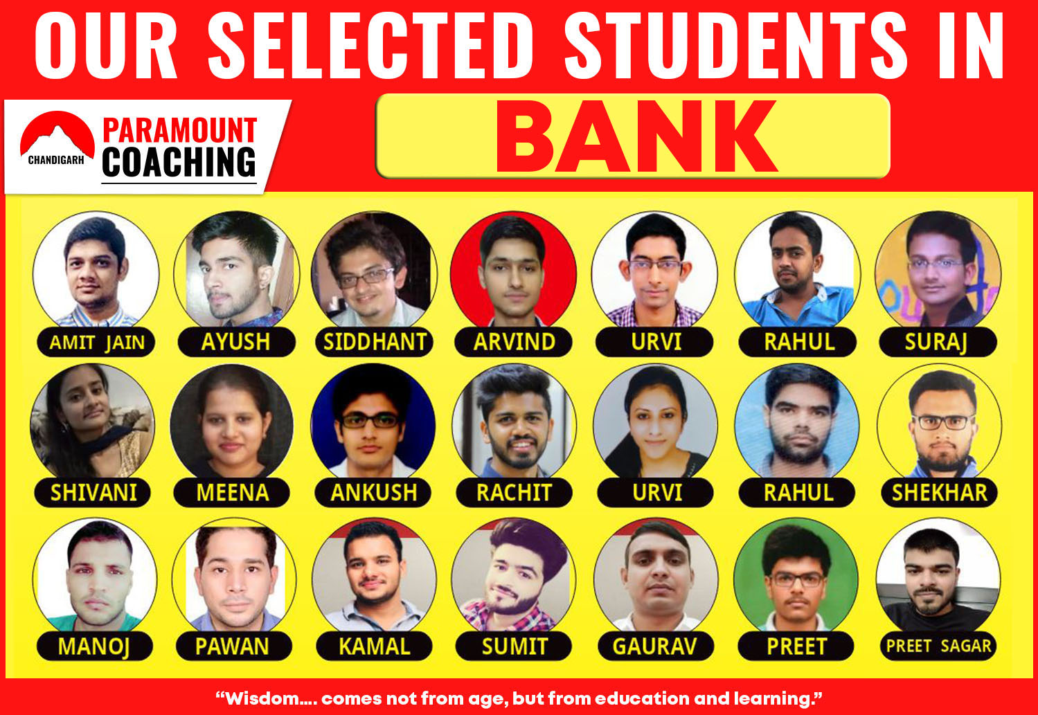 Bank Coaching In Chandigarh